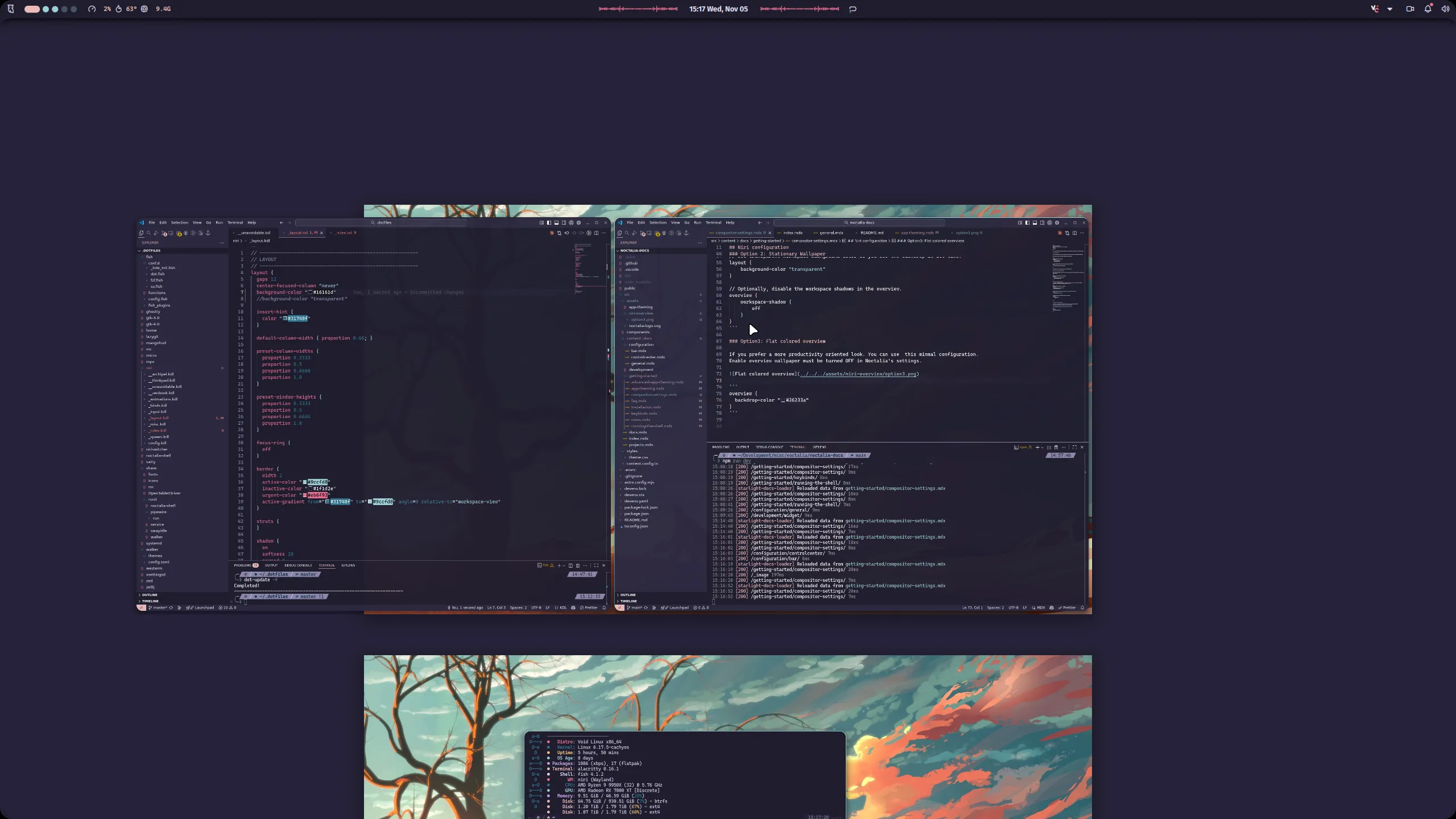 Flat colored overview